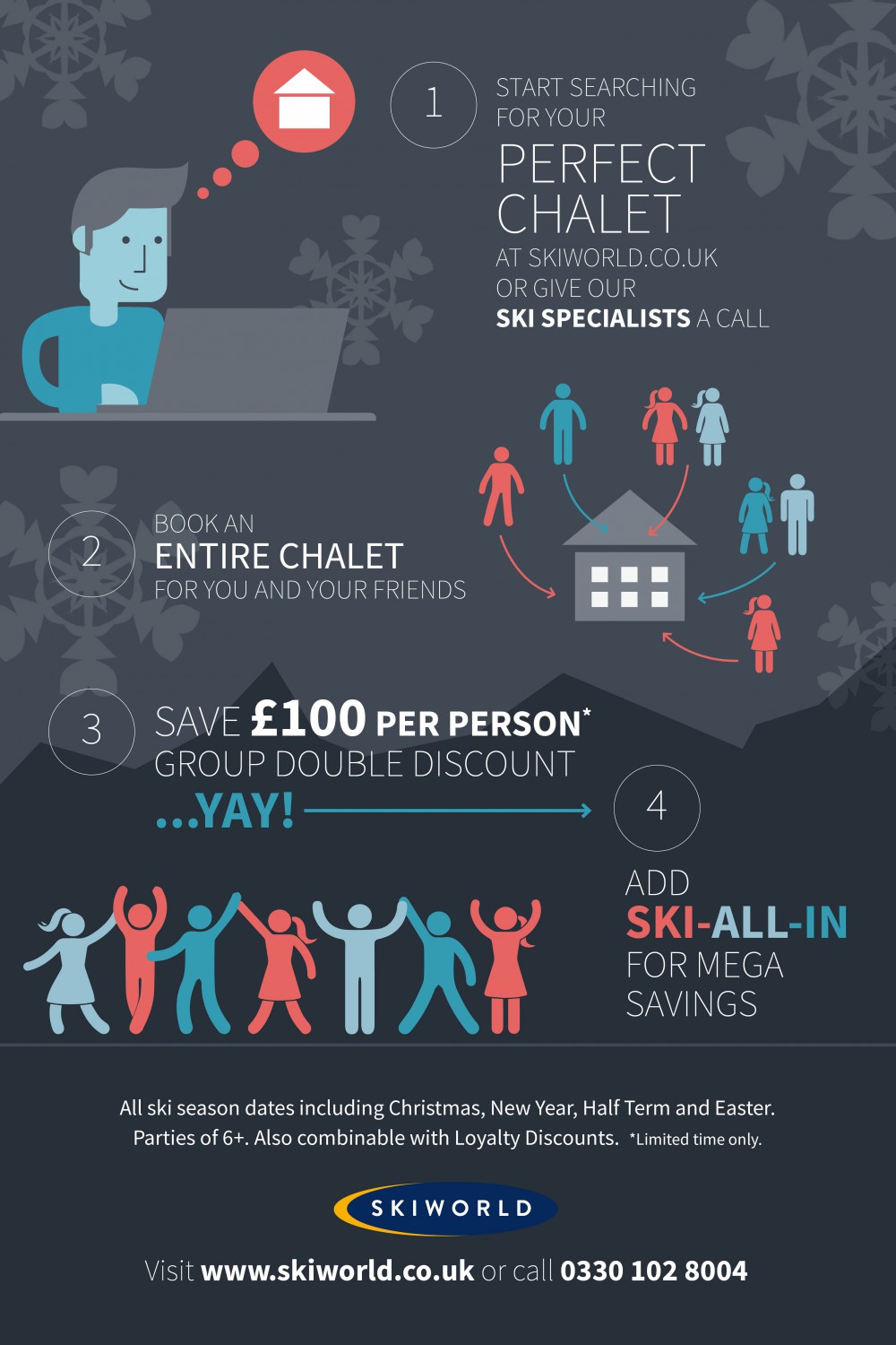 group discount infographic